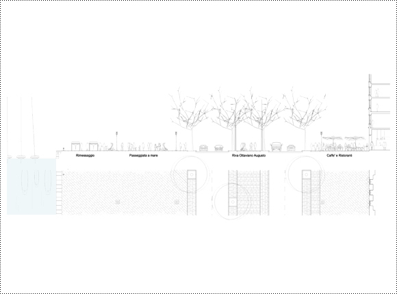 RIVE MASTERPLAN