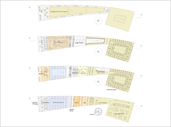 RIVE MASTERPLAN